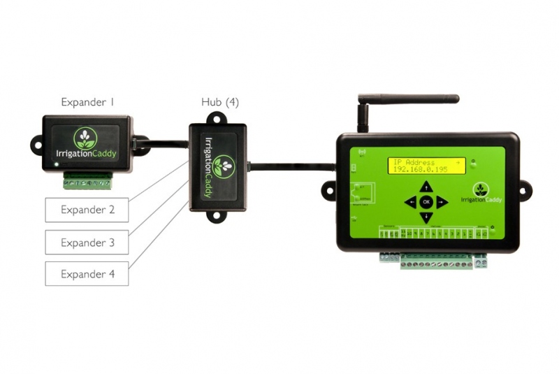 Ethernetový programátor / IrrigationCaddy ICE wifi